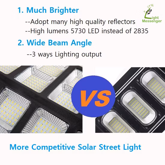 «Все в одном» для использования вне помещений с солнечной панелью, энергосберегающий интегрированный дорожный светодиодный уличный фонарь
